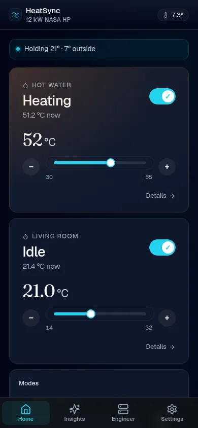 HeatSync dashboard on a phone — room dial, hot water and heating cards, today's cost, weekly chart, weather, UK grid carbon