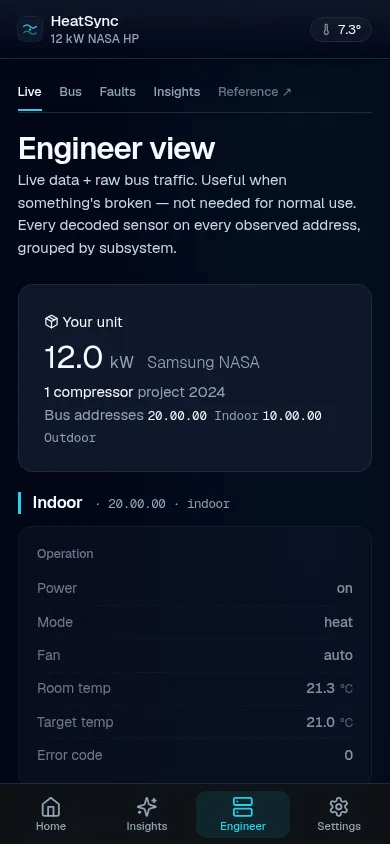 Engineer view — every NASA register the indoor and outdoor units broadcast, grouped by subsystem